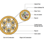 Opterna FCOM3TBCNA006LZAQ 6 Core Multi Mode Fiber Optic cable