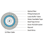 Opterna FCOS2CLTGA004LZ 4 Core Sgle Mode Fiber Optic Cable